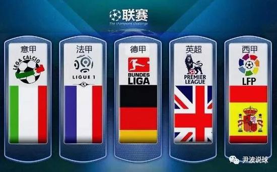 网站或指定